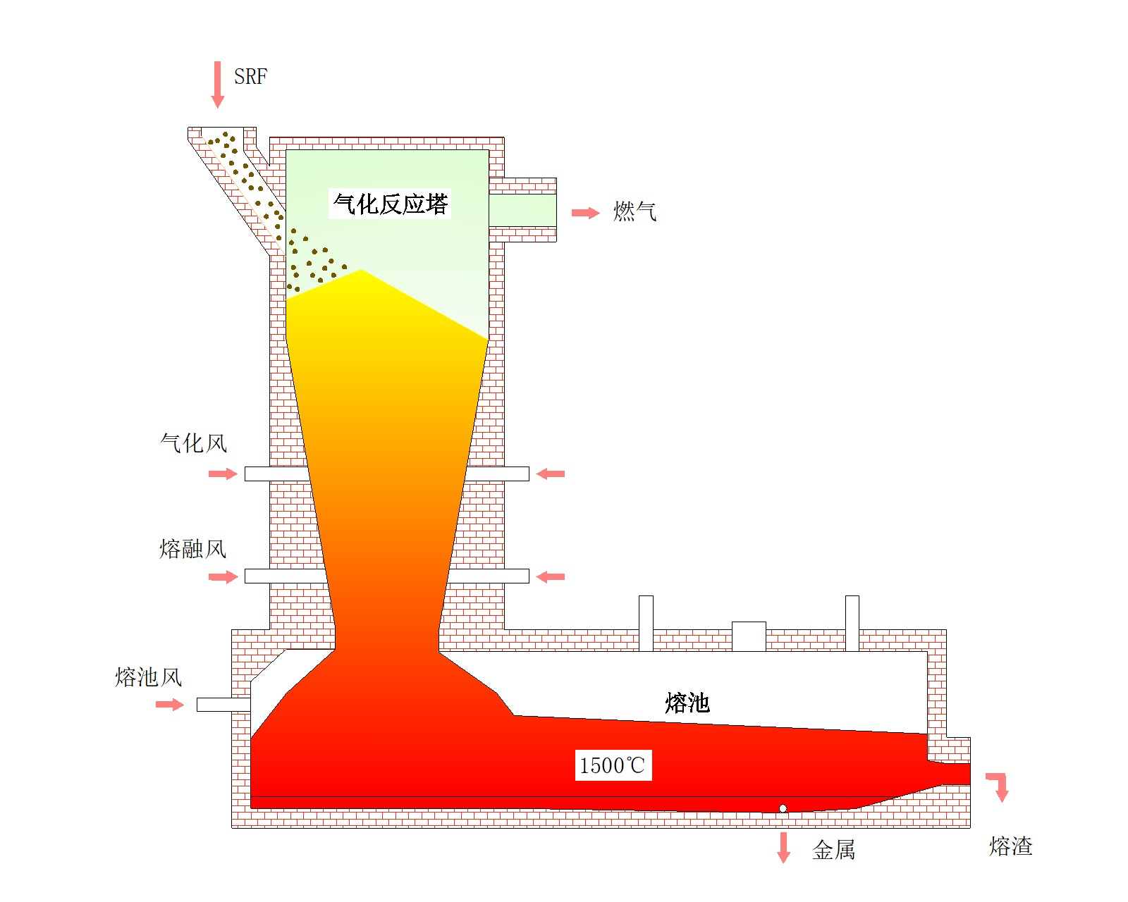 圖片關(guān)鍵詞 圖片關(guān)鍵詞
